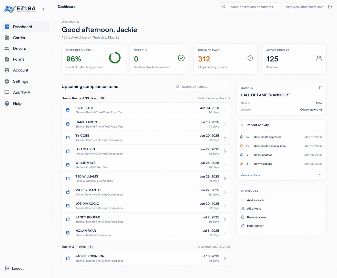 EZ19A dashboard showing driver compliance readiness, overdue filings, and upcoming due dates